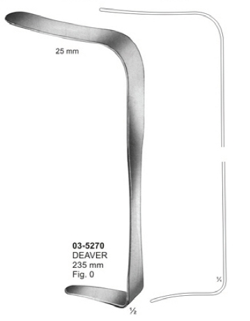 Retractors, Lungs Spatulas